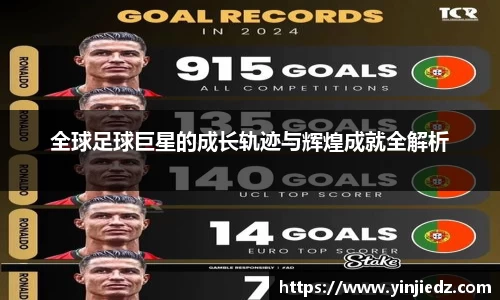 全球足球巨星的成长轨迹与辉煌成就全解析